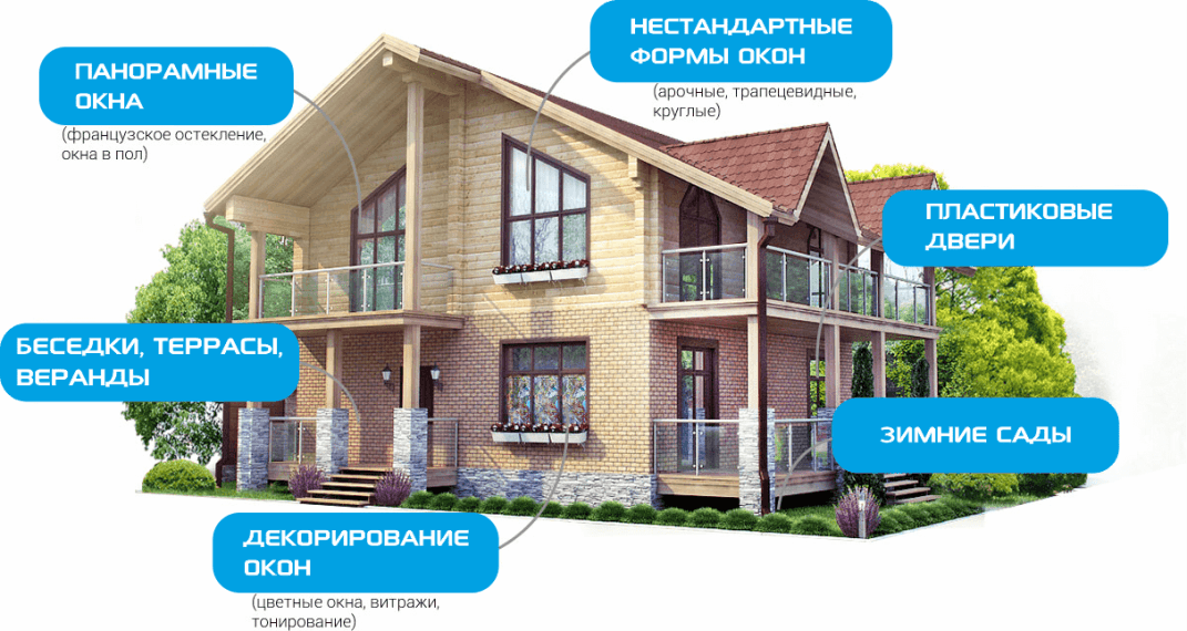 Остекление частного дома и коттеджа в Кемерово
